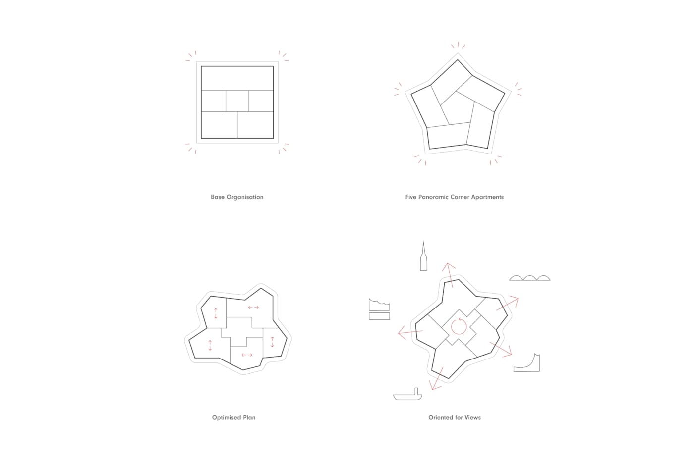 //www.kcap.eu/media/uploads/21031_Wohnturm Elbbrucken_KCAP with KH_(c)KCAP with KH_Wasserhäuser Concept Diagram_EN.jpg